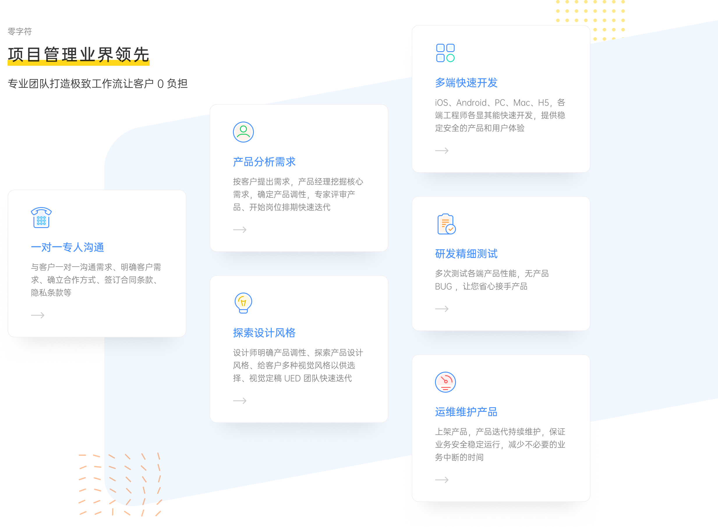 小言叨叨-小言叨叨-开发流程